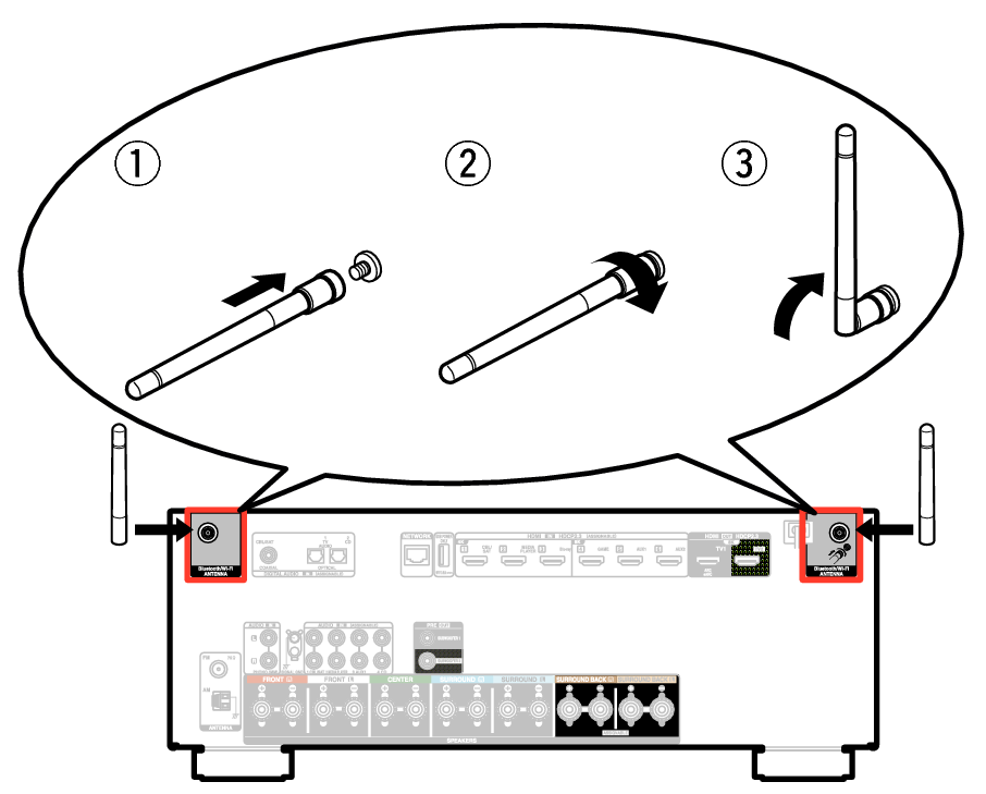 Pict AntennaAngle S98E3